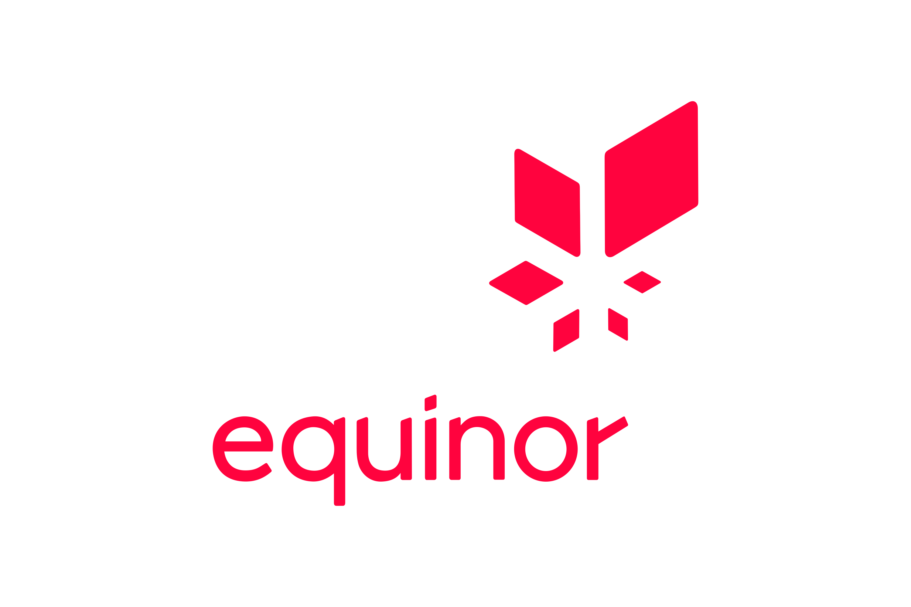 Equinor